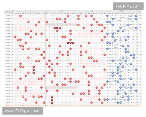 福彩36选7最新开奖结果查询与号码走势分析
